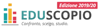Logo Eduscopio2019 2020